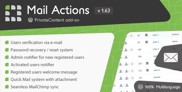 PrivateContent - Mail Actions add-on