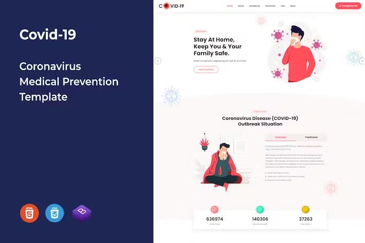 Covid-19 – Coronavirus Medical Prevention Template Latest Version